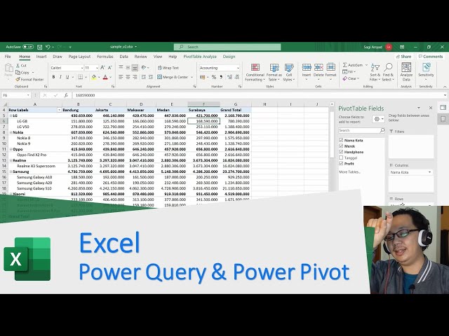 M365 #6: Memproses Excel Table dengan Excel Power Query dan Pivot Table