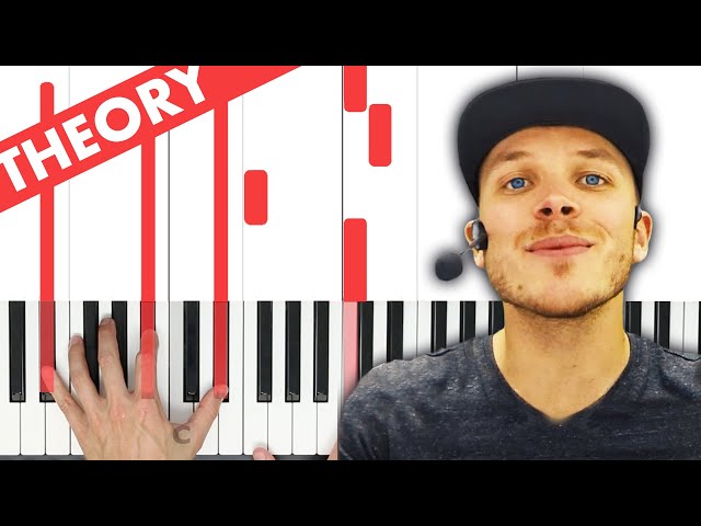 Complete Piano Theory Course: Chords, Intervals, Scales & More!