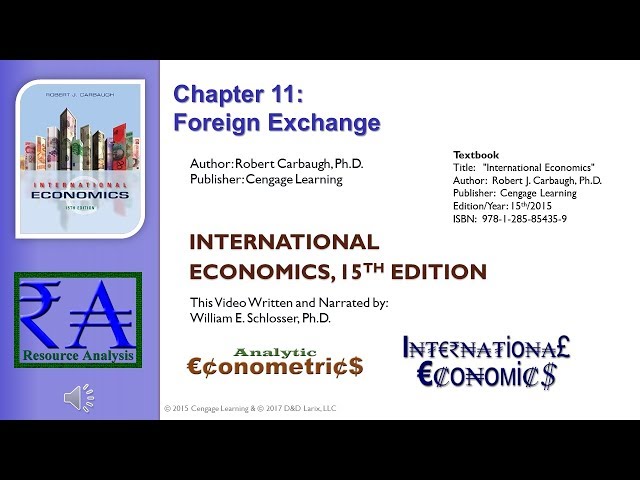 Intl Economics - Chapter 11: Foreign Exchange
