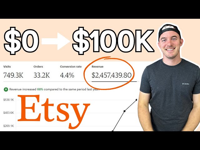10 Tips - How I Made My First 100k on Etsy