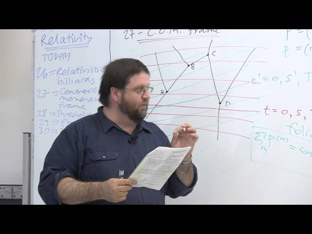 PHS3131 Special Relativity Lecture 10 David Paganin