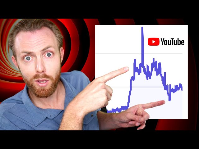 How I got 3,200,000 Views via YouTube SEARCH (YouTube SEO Guide 2021) -- TubeBuddy Keyword Research