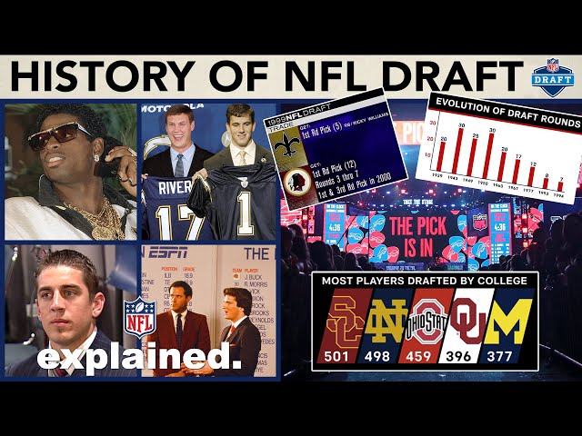 Evolution of the Draft: From 30 Rounds to Compensatory Picks Explained! | NFL Explained