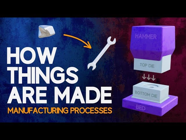 How Things Are Made | An Animated Introduction to Manufacturing Processes