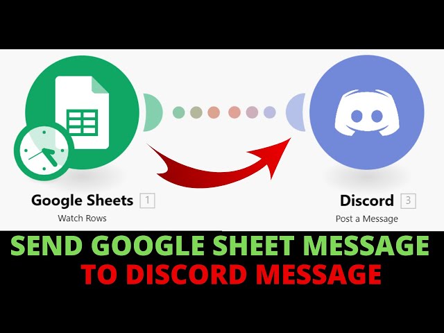 Send message from google sheet to discord!--.Discord Google Sheets Integration