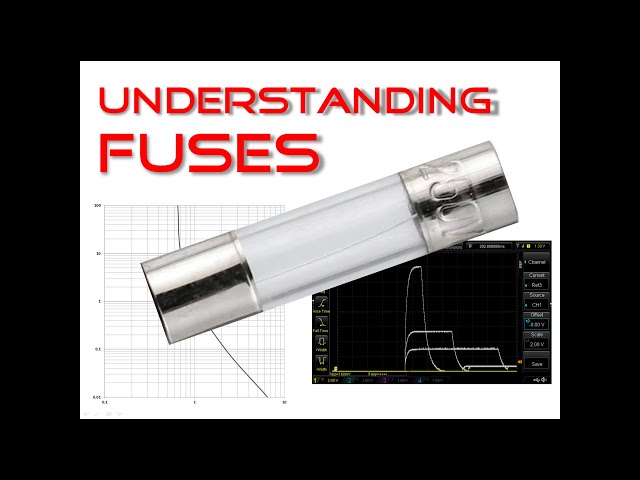 Understanding Fuses