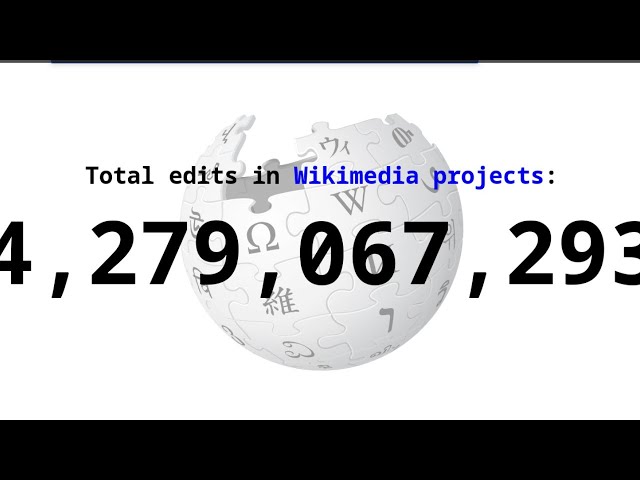 Wikipedia Live  Edit Count  24x7 Live