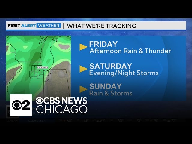 Afternoon rain and thunder in Chicago on Friday