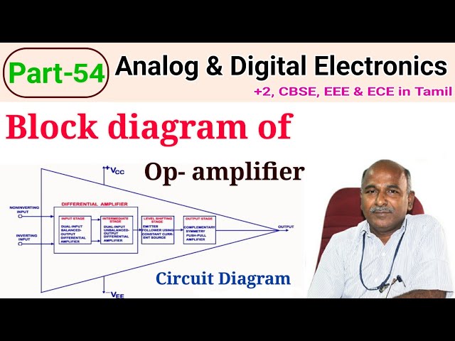 Block diagram of operational amplifier in tamil