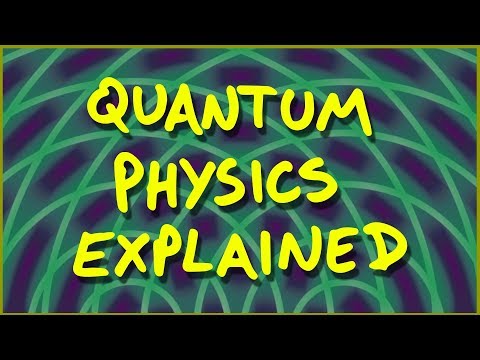 Quantum Physics Videos - Domain of Science