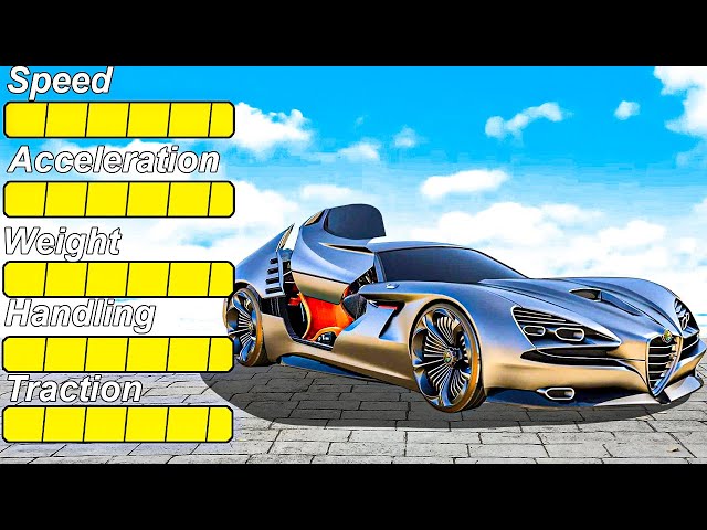 Evolving the Ultimate Super Car in GTA 5