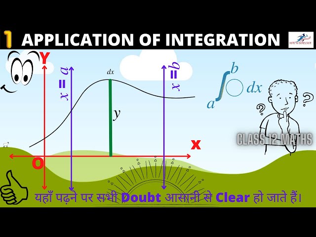 Area bounded by curve | Area Bounded by the curve class 12 | Application of Integration | curve tra