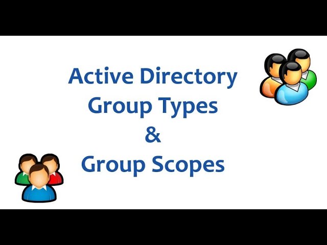 "Group Types & Group Scopes" in Active Directory