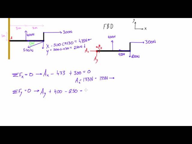 Statics problem #1 with support reactions