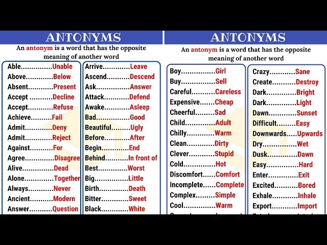 120+ Common Opposites in English from A-Z | Antonyms List (Part I)