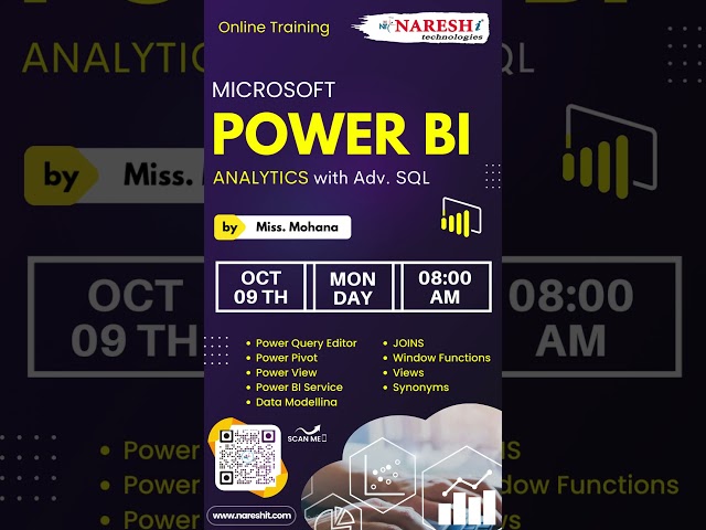 Power BI Full Course - Online Training | Power BI Tutorial for Beginners | NareshIT