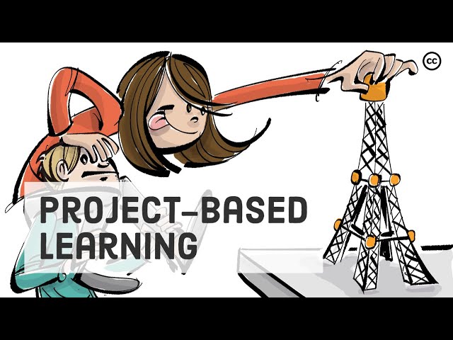 The Project-Based Learning Method