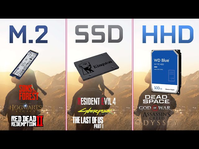 M.2 NVME vs SSD vs HDD Loading Games