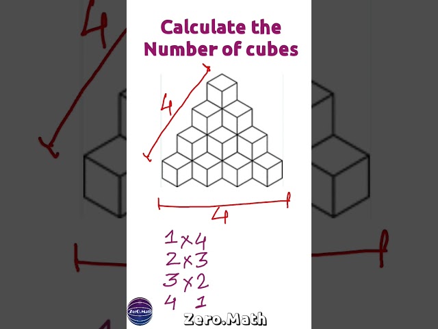 count the figures #maths #shorts #geometry #figure #cube