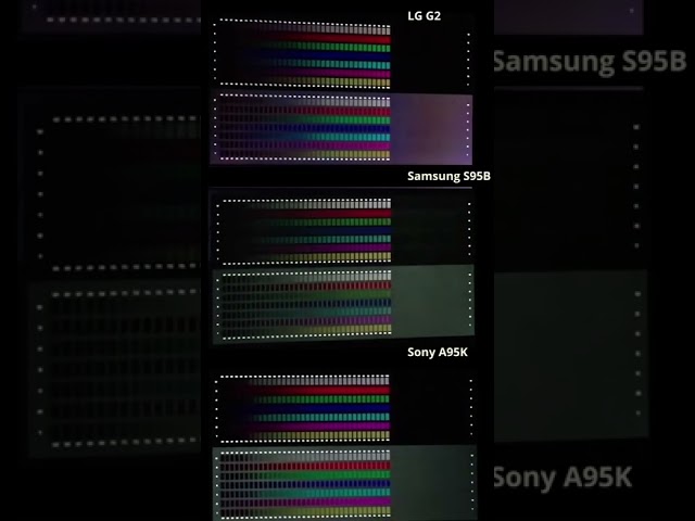 LG G2 vs Sony A95K vs Samsung S95B Ghosting Overshoot Test!