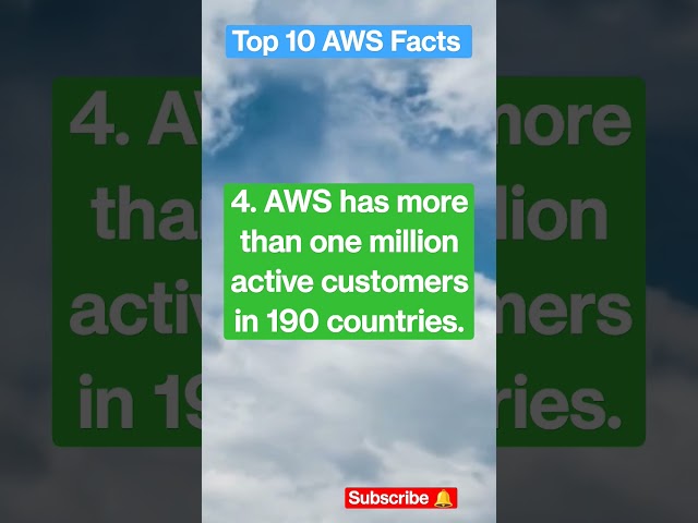 This Week's Top Stories About Aws Facts 2023