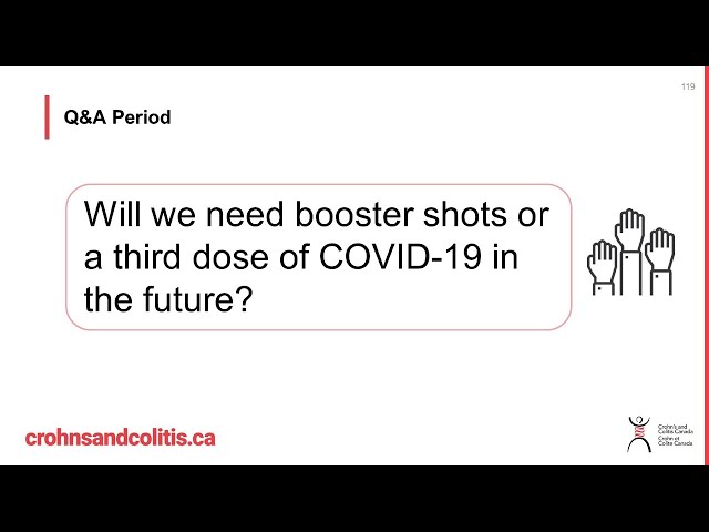 Will people need a COVID-19 booster or third dose?