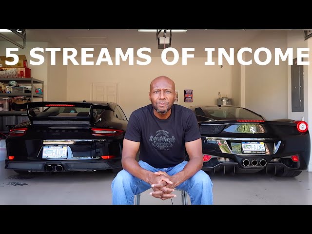 How I Built 5 Streams of Income and Fired My 9-5 Job