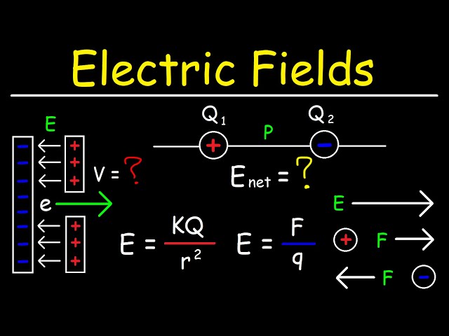 Electric Field Due To Point Charges - Physics Problems