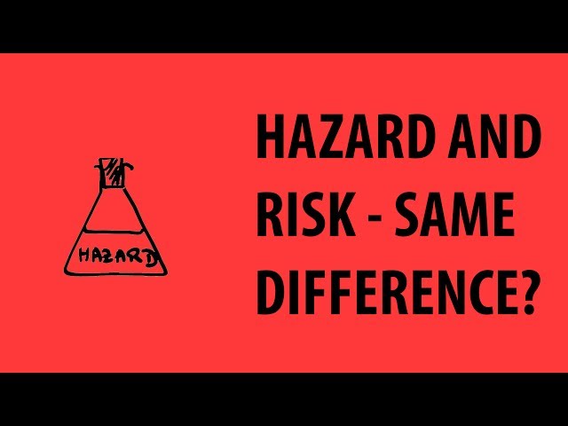 Hazard vs Risk - Same Difference?
