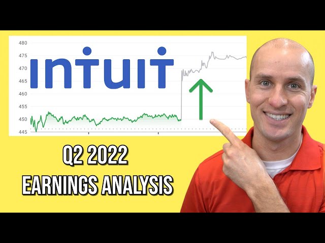 Intuit Stock Earnings Analysis