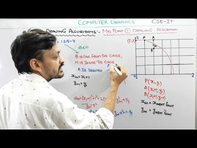 4.9- Mid Point Circle Drawing Algorithm In Computer Graphics In Hindi