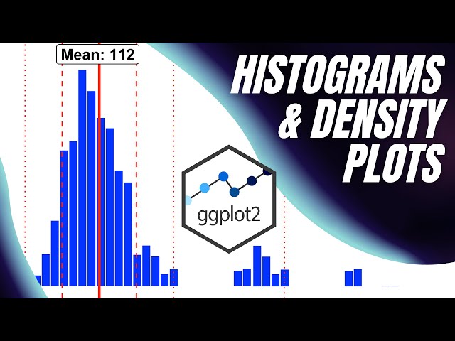 Histograms and Density Plots with {ggplot2}