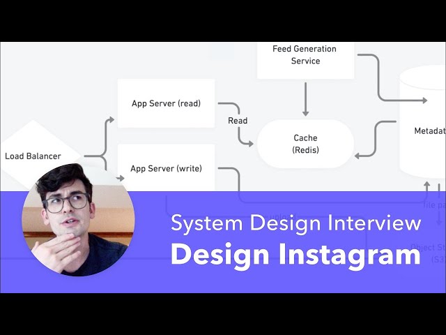 System Design Mock Interview: Design Instagram
