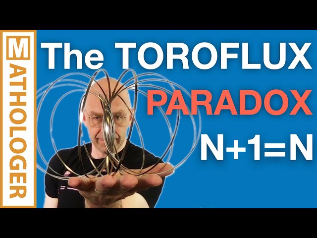 Toroflux paradox: making things (dis)appear with math