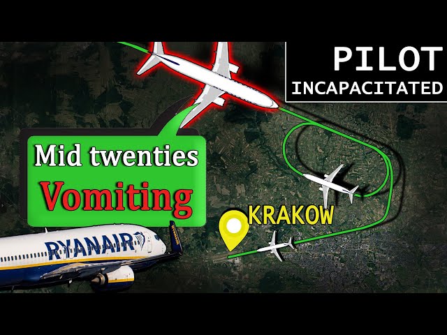 Ryanair Pilot Incapacitated | Emergency Divert to Krakow, Poland
