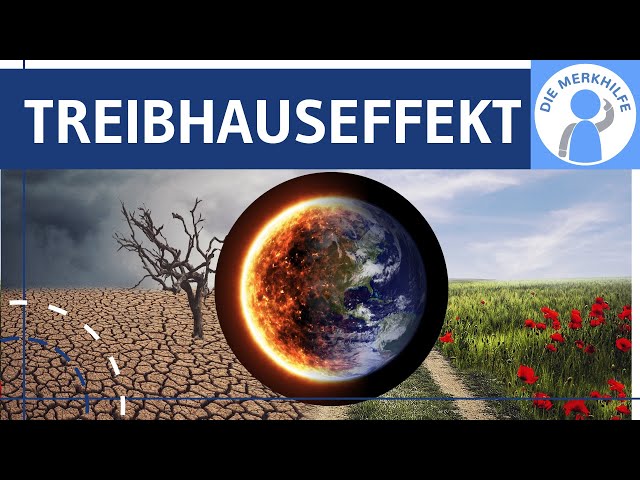 Treibhauseffekt - natürlicher Effekt, chemische Zusammensetzung Erdatmosphäre & Klimawandel erklärt