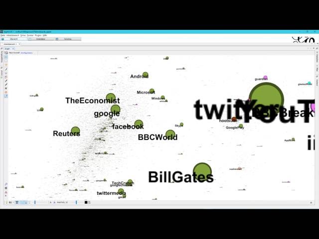 Network Visualization Of All Verified Twitter Accounts