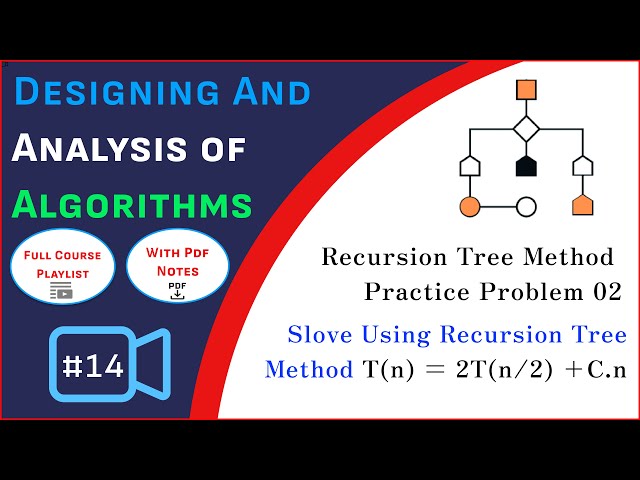 Recurrence Relation [ T(n)= 2T(n/2) + C.n ] | Recursion Tree Method | Example#2 | Algorithm