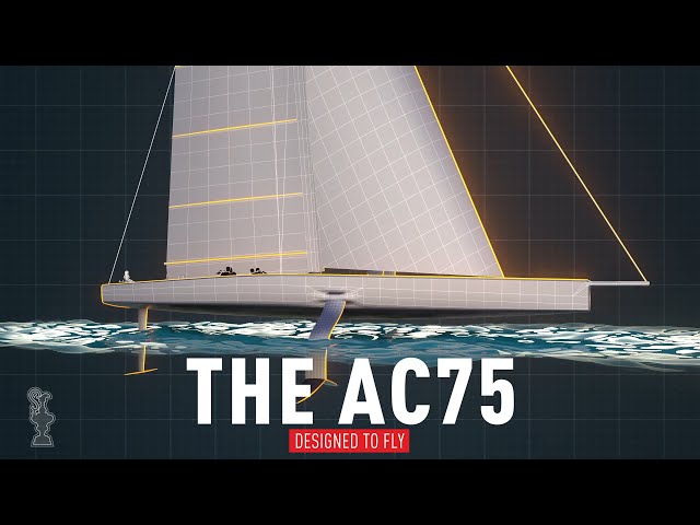 The AC75 | Designed to Fly
