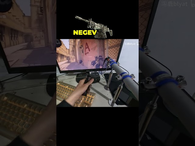 The Most Realistic FPS Setup