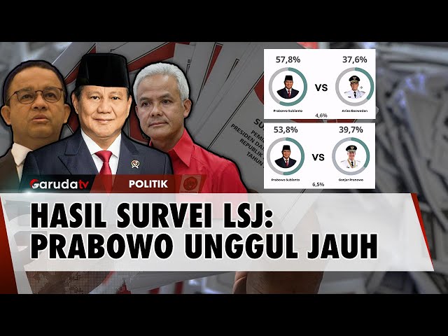 Prabowo 'Tendang' Capres Lain dalam Simulasi Head To Head oleh LSJ