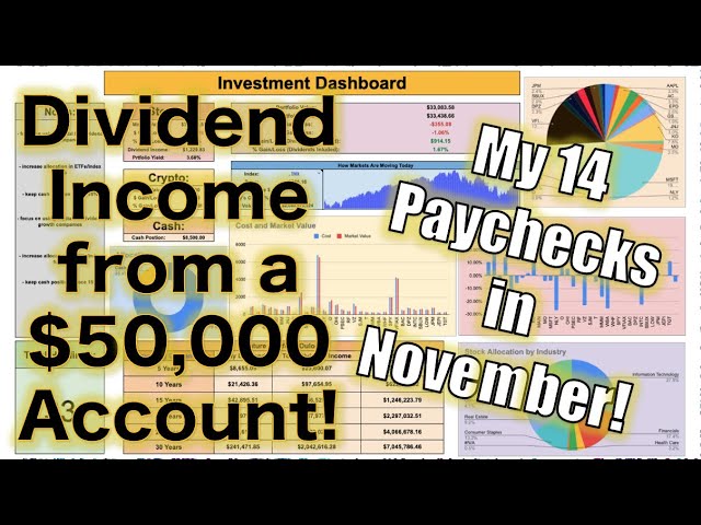 How much my Dividend Growth Portfolio Paid me in the Month of November! ($50,000 Account!)