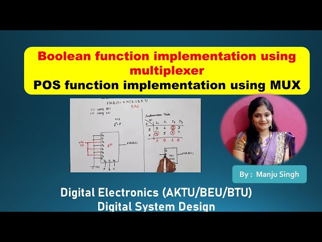 Boolean function Implementation using Multiplexer | POS (product of Sum ) function implementation