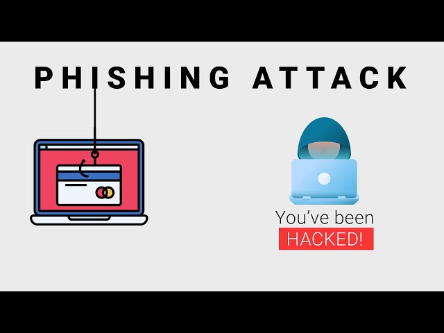 What is Phishing? How to Protect Yourself from it?