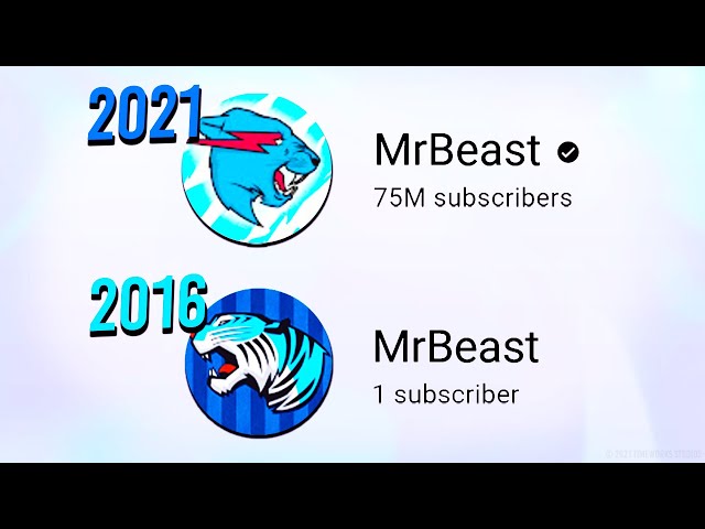 MrBeast In The PAST On YouTube! (The History Of MrBeast)