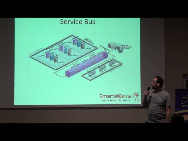Service Oriented Architecture & Oracle Service Bus