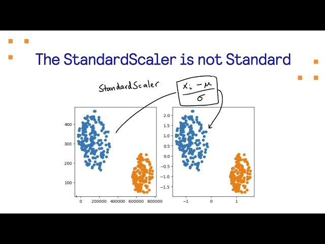 The StandardScaler is not Standard