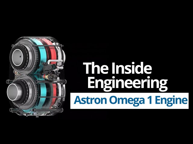 The INSIDE Engineering Astron OMEGA 1 ENGINE #news #astron aerospace