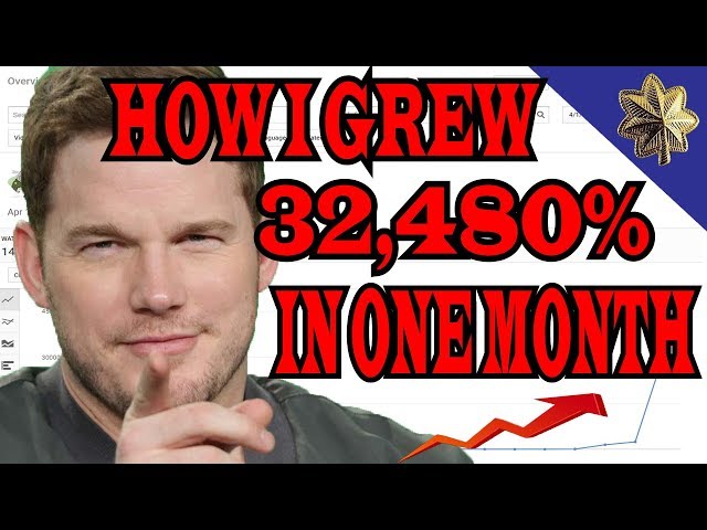 HOW TO Grow Your YouTube Channel 2018