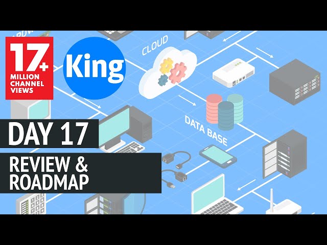 200-301 CCNA v3.0 | Day 17: Review and Road Map | Free CCNA, NetworKing